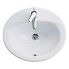 Lavabo CAESAR L5018 Dương Vành