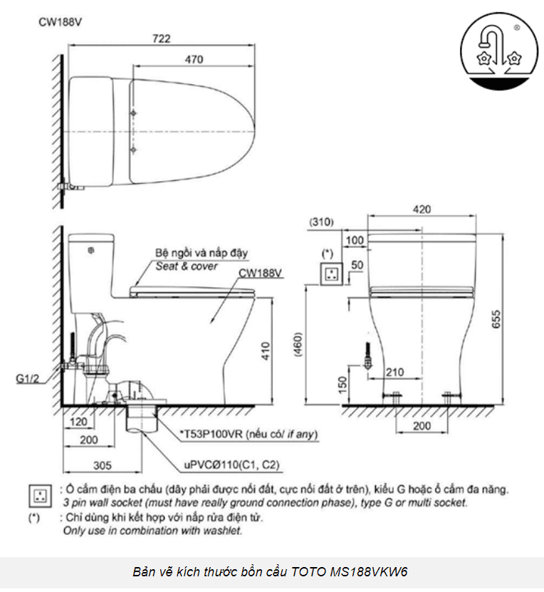 Bồn cầu một khối TOTO MS188VKW6