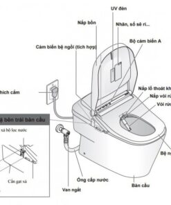 bản vẽ chi tiết bồn cầu toto