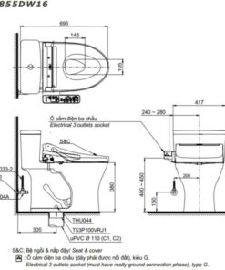 bản vẽ kĩ thuật