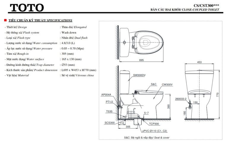 CS300DRT3