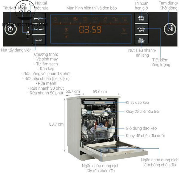 Máy Rửa Chén HAFELE HDW-F60C 533.23.200