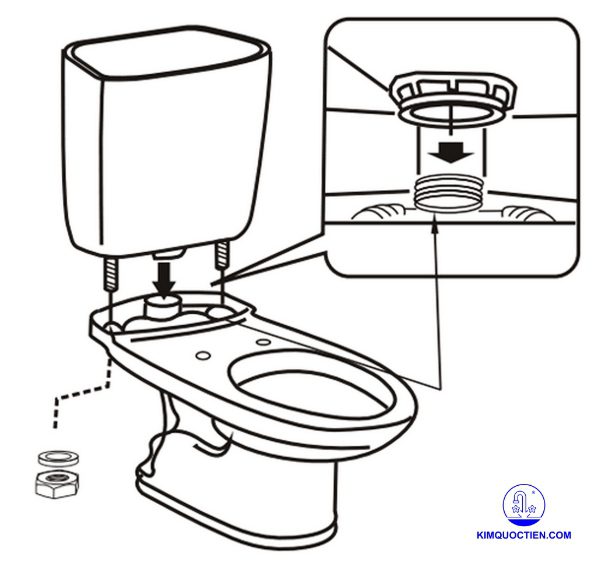 Cách lắp đặt bồn cầu inax