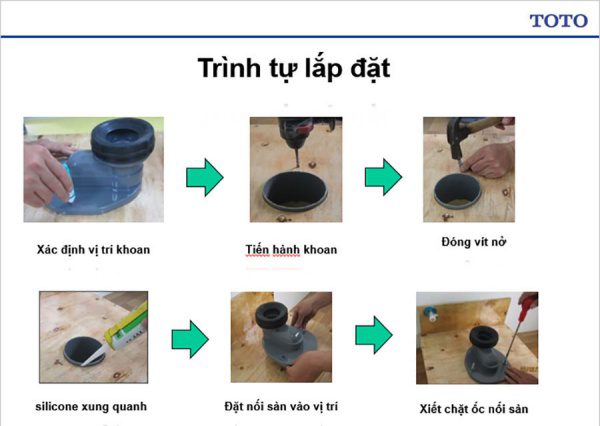 Cách lắp đặt bồn cầu toto