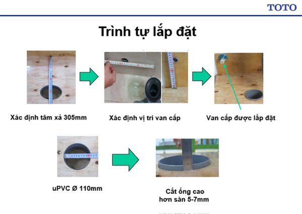 Cách lắp đặt bồn cầu toto