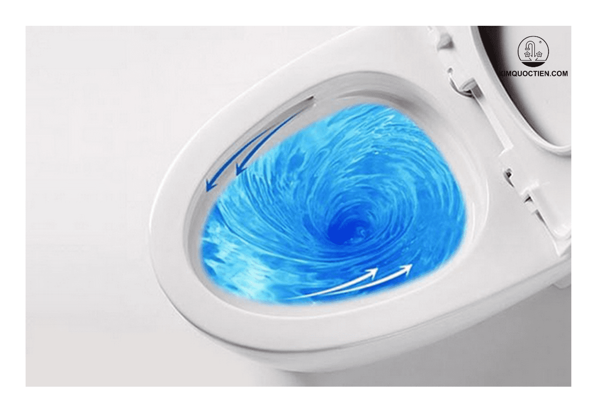 Công nghệ eco-x của inax