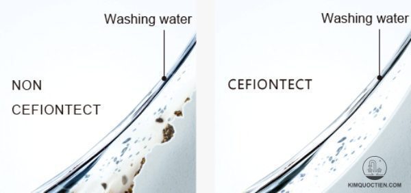 Công nghệ tráng men cefiontect