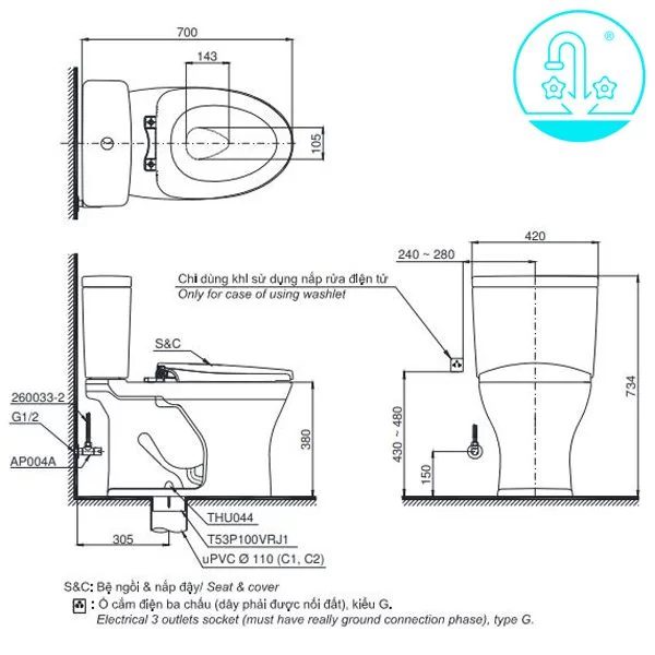 kích thước bồn cầu 2 khối