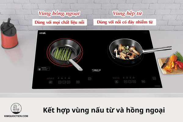 bếp từ chefs eh mix2000a